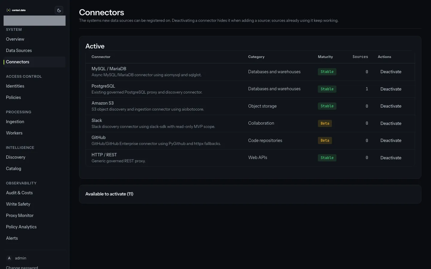 The Connectors page: active connectors, and the rest under Available to activate.