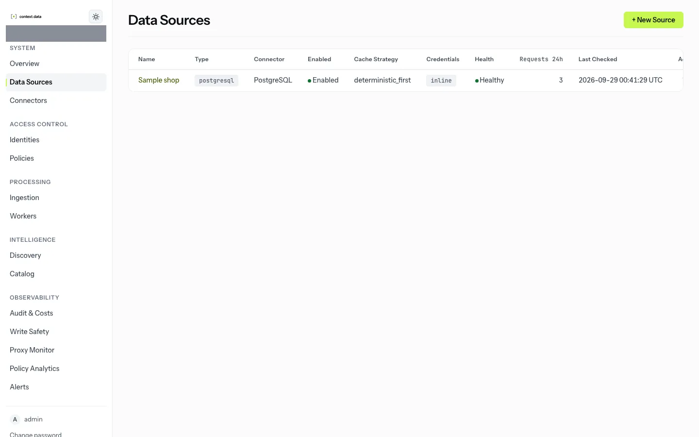 The Data Sources list, with each source's connector and status.