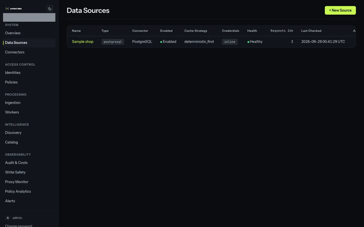 The Data Sources list, with each source's connector and status.