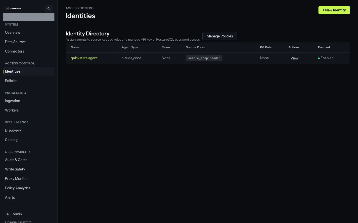 The Identities list, with each identity's type, grants and last use.